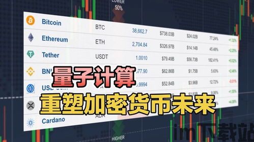 重塑加密货币监管,重塑行业规则与未来展望(图3) 重塑加密货币监管,重塑行业规则与未来展望(图3)