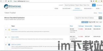 imtoken也是备受瞩目的(图2) imtoken也是备受瞩目的(图2)