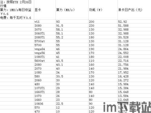中国境内挖以太坊犯法吗(图1) 中国境内挖以太坊犯法吗(图1)