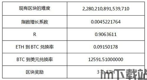 中国境内挖以太坊犯法吗(图2) 中国境内挖以太坊犯法吗(图2)