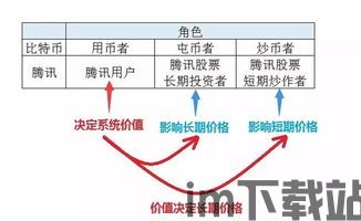 比特币为什么不能消灭,比特币无法彻底消灭的五大原因(图1)