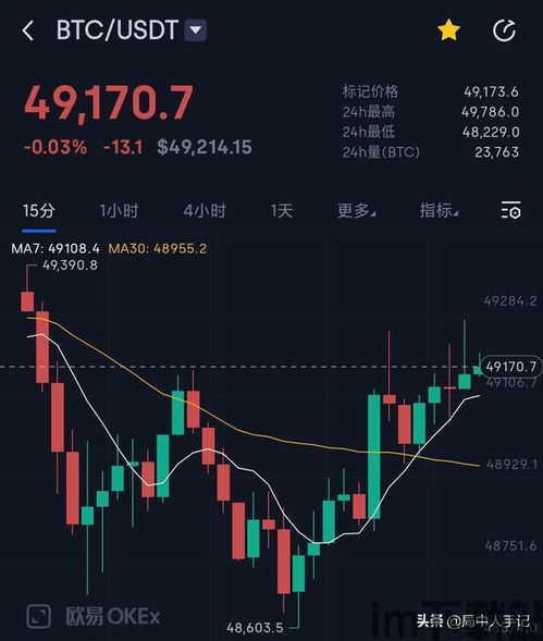 比特币为什么不能消灭,比特币无法彻底消灭的五大原因(图2)
