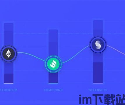 专家分析以太坊,揭秘下一代区块链技术的创新与挑战(图3) 专家分析以太坊,揭秘下一代区块链技术的创新与挑战(图3)