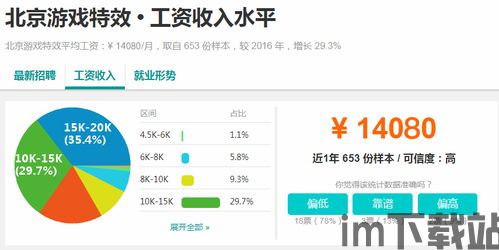 逃脱游戏特鲁利 (图2) 逃脱游戏特鲁利 (图2)