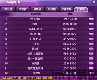 桔多多完美简历 (图2) 桔多多完美简历 (图2)