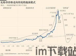 比特币股票利息是多少,惊人收益背后的真相”(图1) 比特币股票利息是多少,惊人收益背后的真相”(图1)