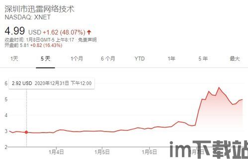 比特币股票利息是多少,惊人收益背后的真相”(图3) 比特币股票利息是多少,惊人收益背后的真相”(图3)
