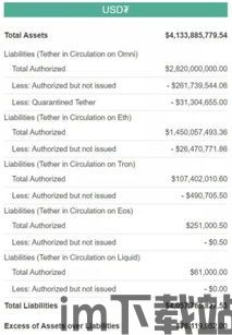 支持usdt trc20的钱包,便捷数字货币交易新选择(图1) 支持usdt trc20的钱包,便捷数字货币交易新选择(图1)