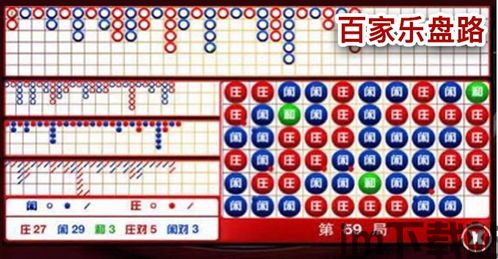 百家乐正品,玩法技巧与实战攻略(图1) 百家乐正品,玩法技巧与实战攻略(图1)