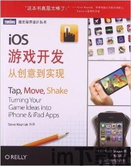 游戏开发物语中文版 (图2) 游戏开发物语中文版 (图2)