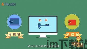 比特币热钱包安全吗,安全风险与防范策略解析(图2) 比特币热钱包安全吗,安全风险与防范策略解析(图2)