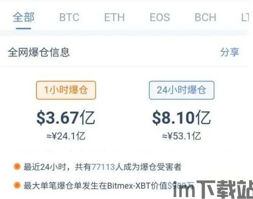 近5年比特币最低价位是,探寻加密货币市场的低谷时刻”(图1) 近5年比特币最低价位是,探寻加密货币市场的低谷时刻”(图1)