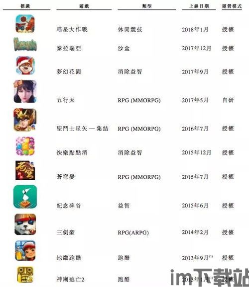 乐逗游戏平台手机版正版2024最新下载 (图3) 乐逗游戏平台手机版正版2024最新下载 (图3)