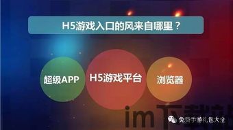 H5游戏盒 (图3) H5游戏盒 (图3)