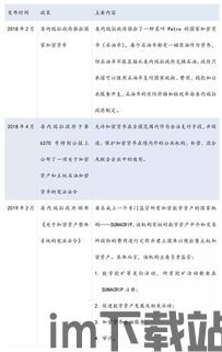 中国民法典关于加密货币,中国民法典视角下加密货币的法律地位与监管探讨(图2) 中国民法典关于加密货币,中国民法典视角下加密货币的法律地位与监管探讨(图2)