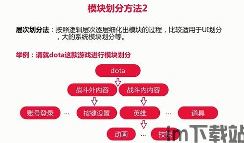 普通话测试学习 (图2) 普通话测试学习 (图2)