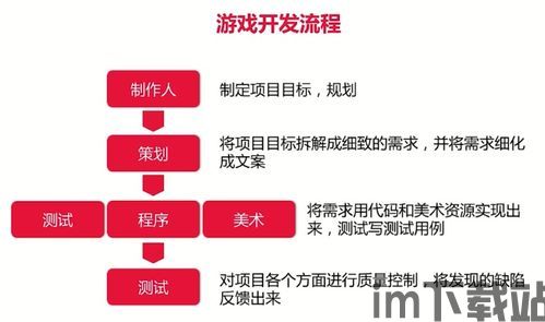 普通话测试学习 (图1) 普通话测试学习 (图1)