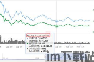 中国下个月取消加密货币禁令,开启数字货币新时代(图2) 中国下个月取消加密货币禁令,开启数字货币新时代(图2)