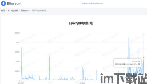 中网以太坊今日价格,中网今日行情解析”(图3) 中网以太坊今日价格,中网今日行情解析”(图3)