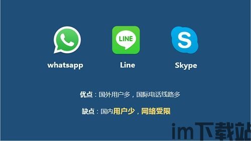 skype国外好友,Skype好友的温馨故事(图3) skype国外好友,Skype好友的温馨故事(图3)