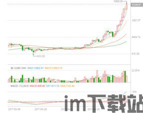 腾讯持股券商支持比特币,金融巨头布局加密货币新篇章(图2) 腾讯持股券商支持比特币,金融巨头布局加密货币新篇章(图2)