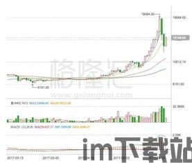 腾讯持股券商支持比特币,金融巨头布局加密货币新篇章(图1) 腾讯持股券商支持比特币,金融巨头布局加密货币新篇章(图1)