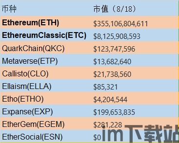 最便宜的以太坊算力,如何以最低成本实现高效算力产出(图3) 最便宜的以太坊算力,如何以最低成本实现高效算力产出(图3)