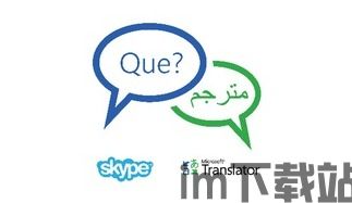 skype翻译功能吗,跨越语言障碍的沟通桥梁(图3)