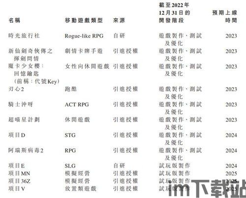 蜗牛集市游戏App下载安装 (图2) 蜗牛集市游戏App下载安装 (图2)