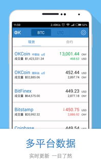 比特币用哪个软件看,探索使用何种软件追踪生成过程(图3) 比特币用哪个软件看,探索使用何种软件追踪生成过程(图3)