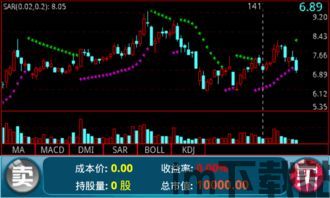 模拟炒股人生 (图1) 模拟炒股人生 (图1)