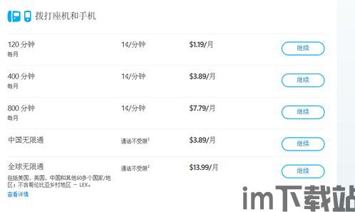 skype世界套餐,Skype世界套餐为您开启无限可能(图1) skype世界套餐,Skype世界套餐为您开启无限可能(图1)