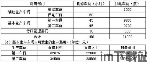 比特币对会计计量假设(图1) 比特币对会计计量假设(图1)