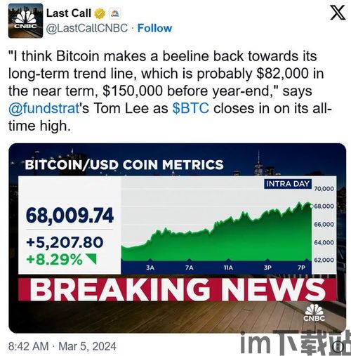 比特币对会计计量假设(图3) 比特币对会计计量假设(图3)