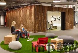 skype办公室,打造高效沟通的现代化办公利器(图3) skype办公室,打造高效沟通的现代化办公利器(图3)