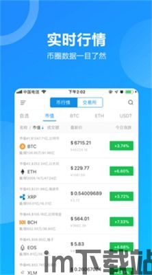 最新以太坊浏览器,交易量创新高(图3) 最新以太坊浏览器,交易量创新高(图3)