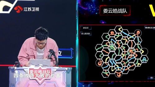 最强大脑游戏设计,最强大脑游戏创新玩法揭秘(图1) 最强大脑游戏设计,最强大脑游戏创新玩法揭秘(图1)