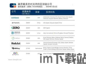 比特币中国网站现况,市场动态与技术革新一览(图2) 比特币中国网站现况,市场动态与技术革新一览(图2)