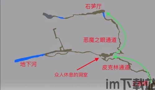 2023 探险队 路线,穿越未知领域的奇幻征程(图1) 2023 探险队 路线,穿越未知领域的奇幻征程(图1)