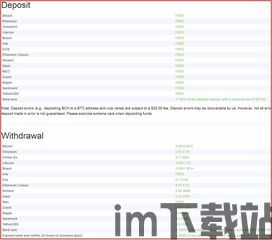 赚取加密货币网站入口,开启财富之门(图3) 赚取加密货币网站入口,开启财富之门(图3)