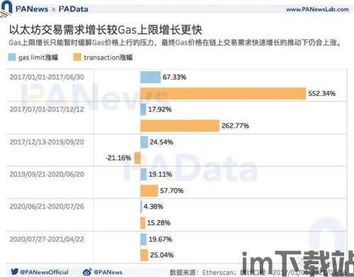 中币以太坊怎么买卖交易,中币平台以太坊买卖交易指南(图2) 中币以太坊怎么买卖交易,中币平台以太坊买卖交易指南(图2)
