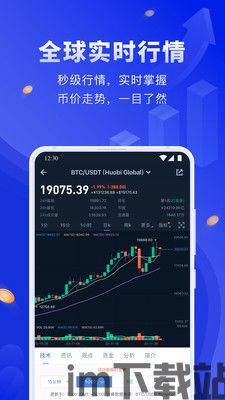 中币以太坊怎么买卖交易,中币平台以太坊买卖交易指南(图3) 中币以太坊怎么买卖交易,中币平台以太坊买卖交易指南(图3)