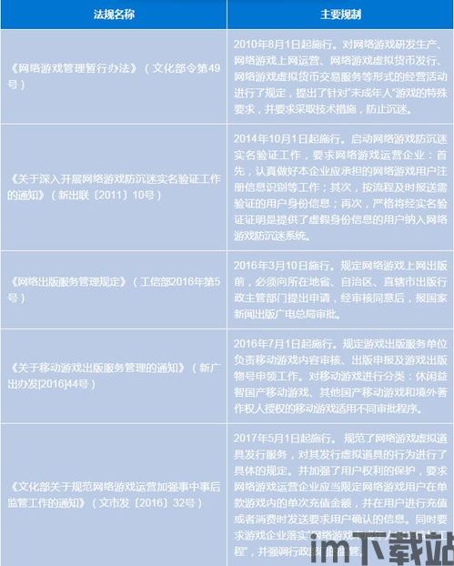 DIY小程序开发平台 (图1)