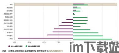 比特币和a股图片,数字货币与股市的碰撞与融合(图1) 比特币和a股图片,数字货币与股市的碰撞与融合(图1)