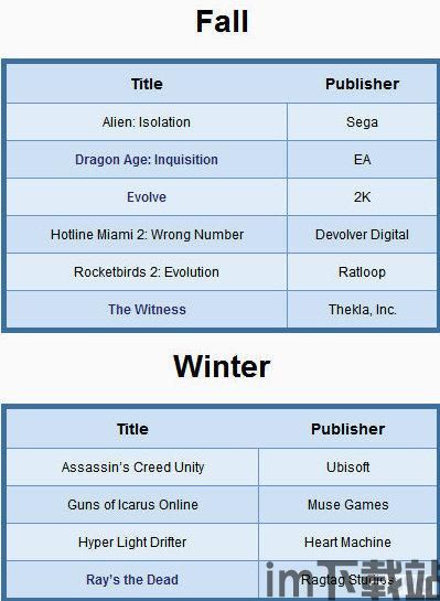 PS4模拟器手机版 (图1) PS4模拟器手机版 (图1)