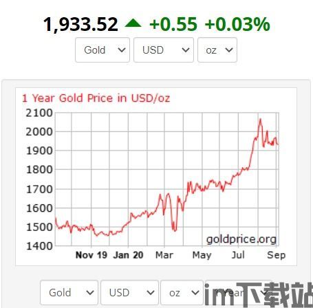QE对比特币的影响,量化宽松(QE)对比特币价格影响的深度解析(图2) QE对比特币的影响,量化宽松(QE)对比特币价格影响的深度解析(图2)