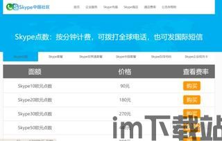 skype充值成功后怎么激活,Skype充值成功后的激活指南(图1) skype充值成功后怎么激活,Skype充值成功后的激活指南(图1)