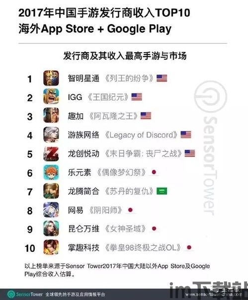 群星通用框架免费版下载 (图2) 群星通用框架免费版下载 (图2)