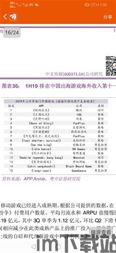 群星通用框架免费版下载 (图3) 群星通用框架免费版下载 (图3)