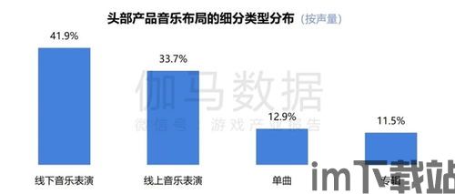 墨灵音乐在线下载音乐 (图3)
